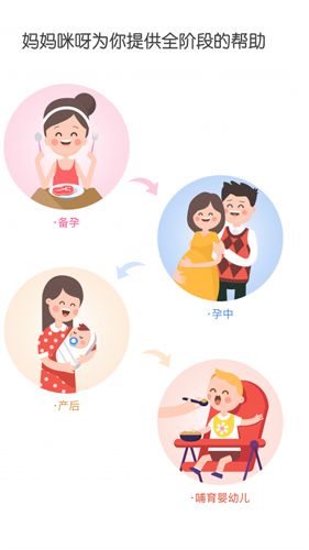 妈妈咪呀app
