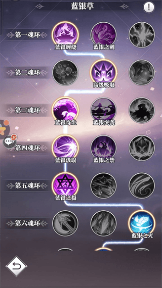 新手入门攻略配图3