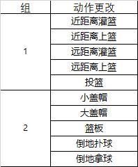 街头篮球2