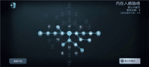 第五人格努比亚渠道服求生者加点分析8