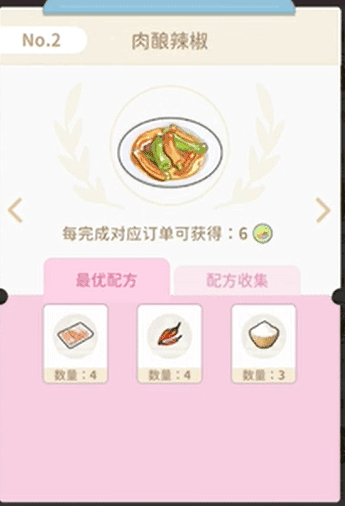 美味厨房攻略配图1