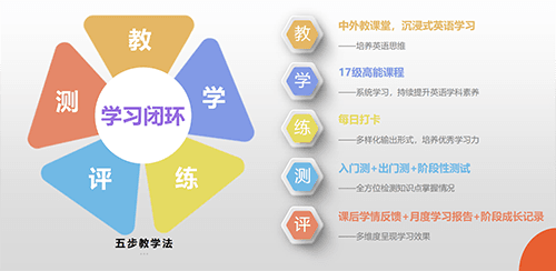 朗运教育1