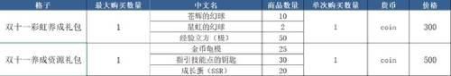 FFBE幻影战争8