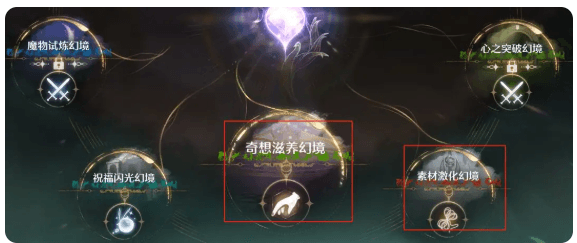体力规划配图7