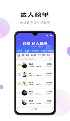 轻抖图片2