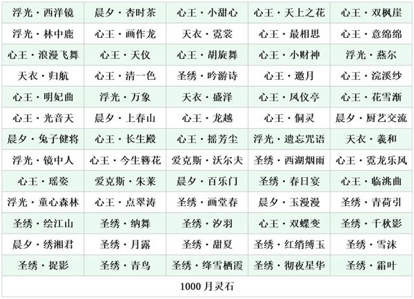 天涯明月刀5