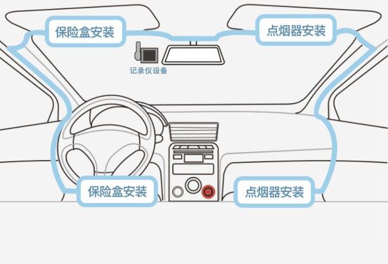 使用教程配图2