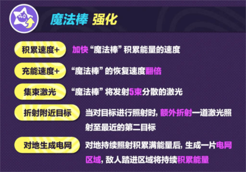 蛋仔派对16