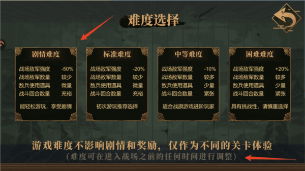 建安外史九游版游戏图片5
