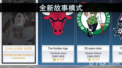 NBA 2K19