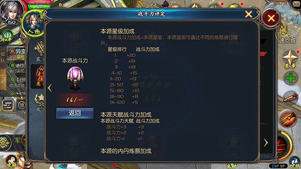 战斗力攻略配图3