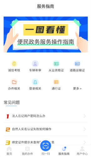 常见问题配图1