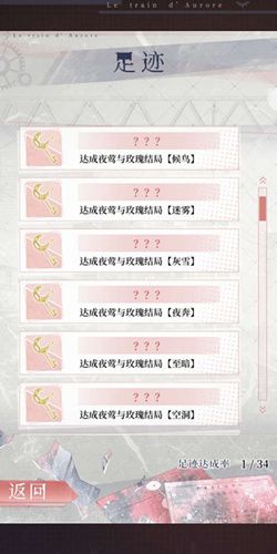 晨曦列车结局大全