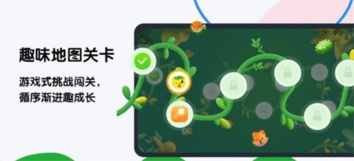 奇趣PLUS图片3