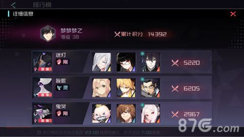 永远的7日之都黑门试炼2
