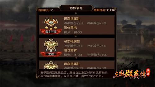 三国群英传-争霸宣传图3