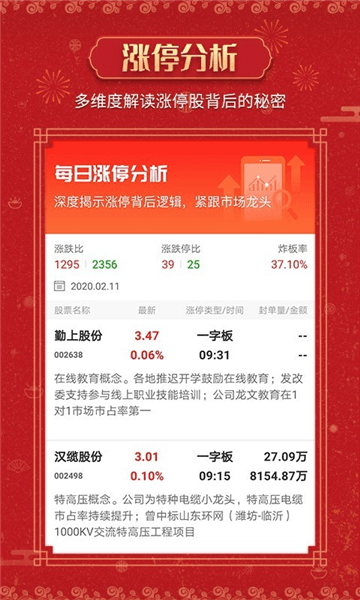使用说明配图1