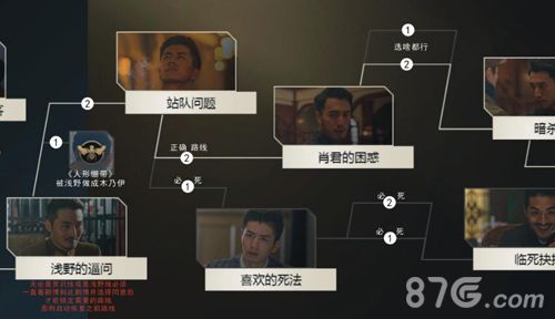隐形守护者第五章攻略2