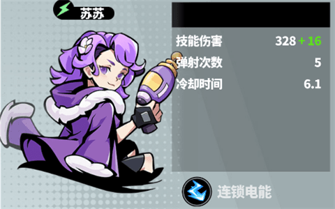角色推荐配图4