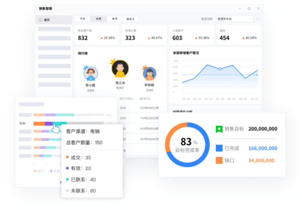 EC软件3
