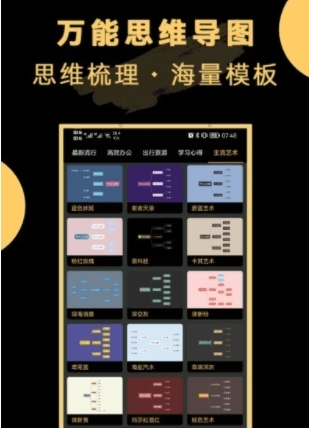 万能思维导图