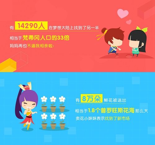 梦想世界3D宣传图2