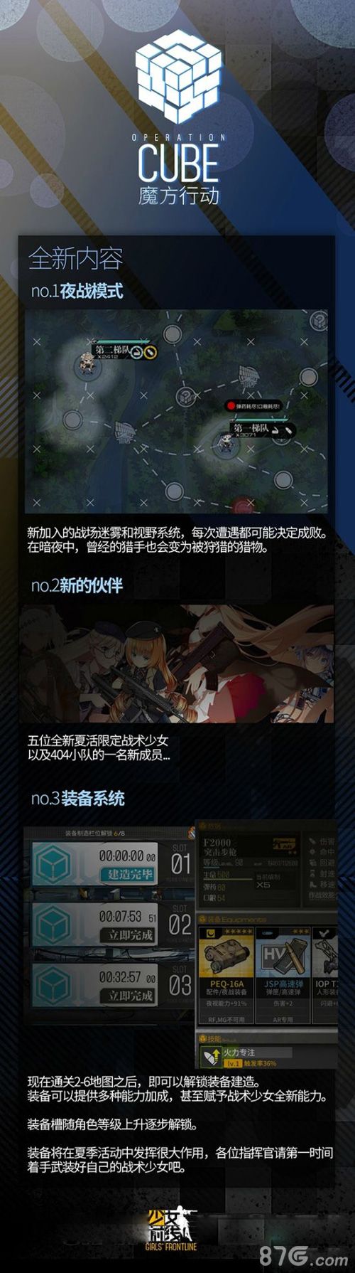少女前线夏活官方内容图