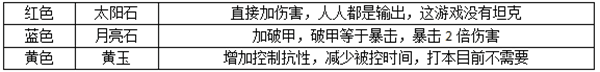 武僧最强流派玩法攻略配图8