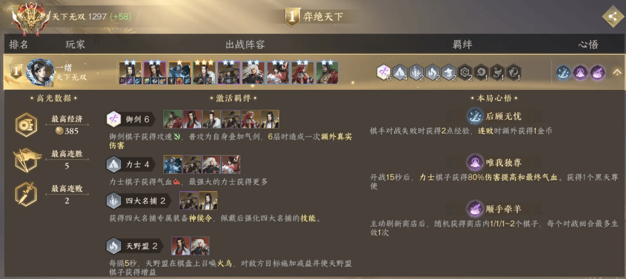 逆水寒手游逆水侠棋御剑力士流怎么玩 逆水寒手游逆水侠棋御剑力士流怎么玩