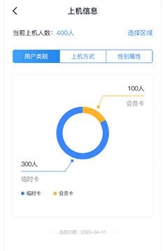 软件功能配图1