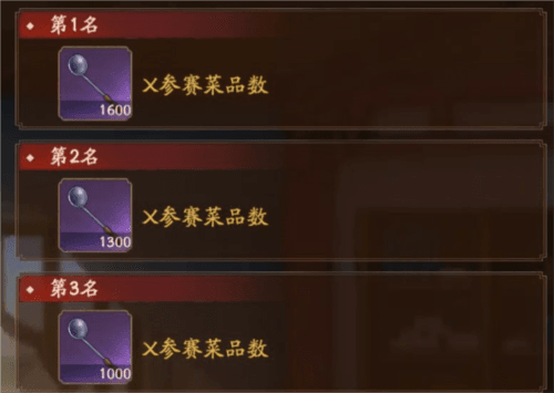 叫我大掌柜台版厨神小当家玩法9