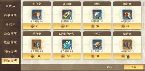 游戏攻略配图4