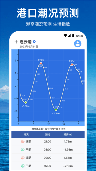 潮汐天气宣传图