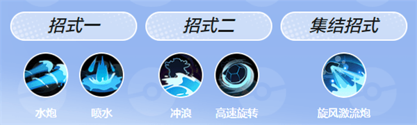 宠物介绍配图6