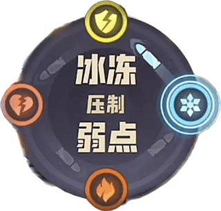 武器属性克制篇配图5