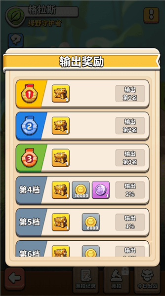 世界boss怎么解锁奖励配图4