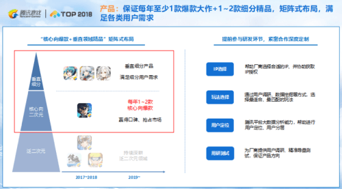 电击文库:零境交错14