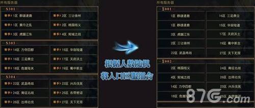 率土之滨征服赛季合服内容介绍