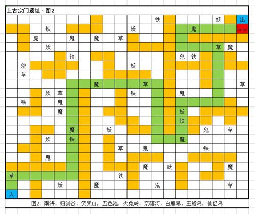 想不想修真笑梵天地图攻略