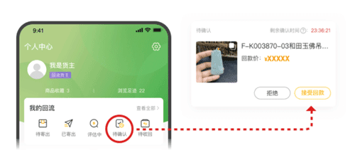 回流使用流程4