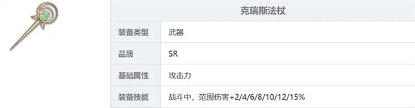 装备推荐配图18