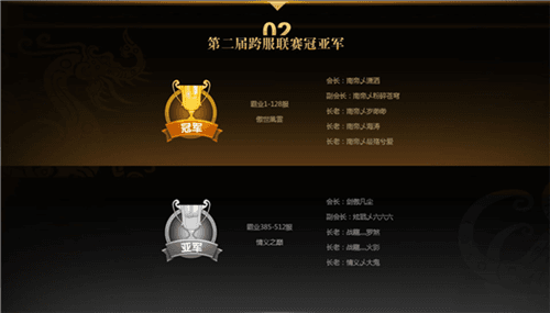 烈焰龙城4