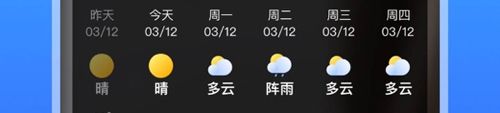微鲤天气app应用优势