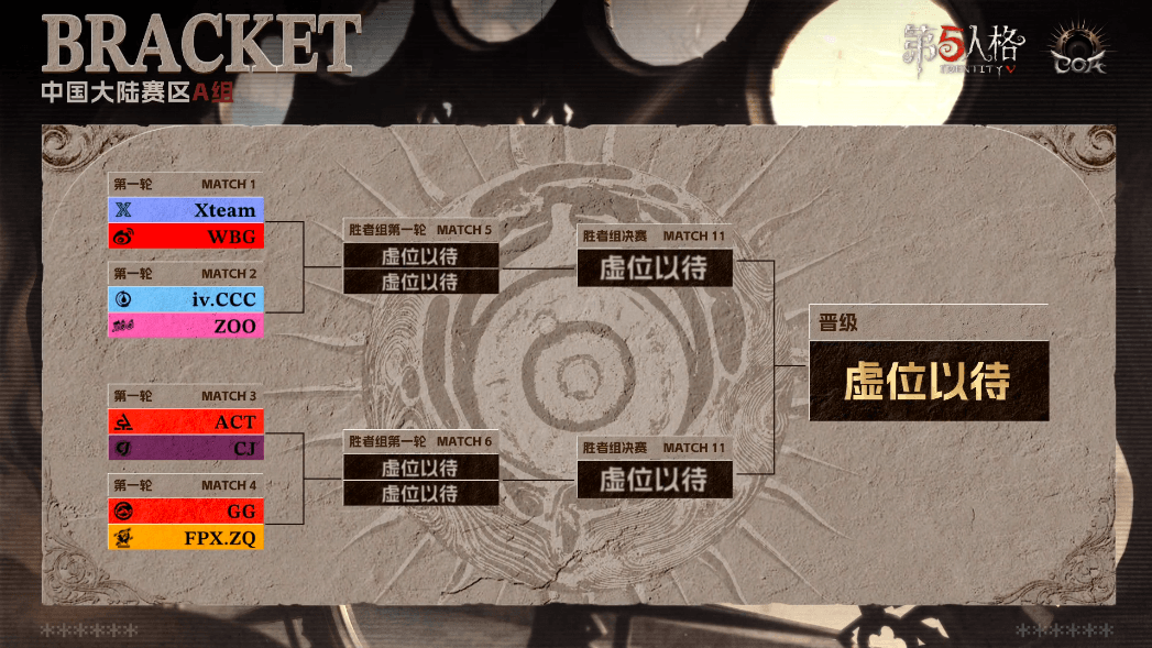《第五人格》深渊的呼唤IX中国大陆赛区预选赛拉开序幕 《第五人格》深渊的呼唤IX中国大陆赛区预选赛拉开序幕