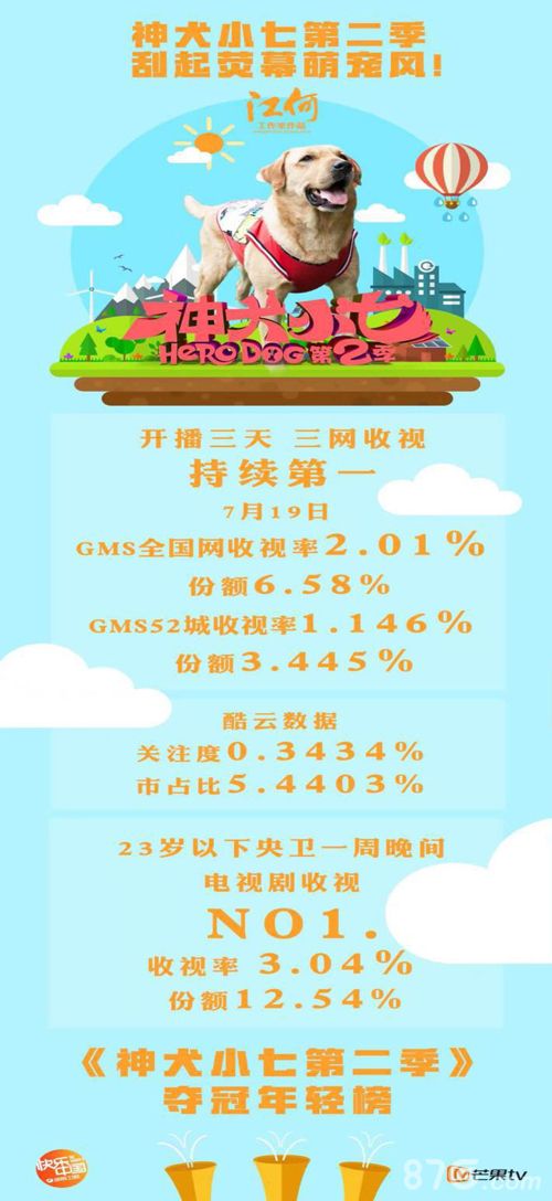 神犬小七2宣传海报2