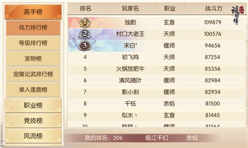 琅琊榜:风起长林3