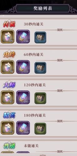 绯石之心永劫之境攻略2