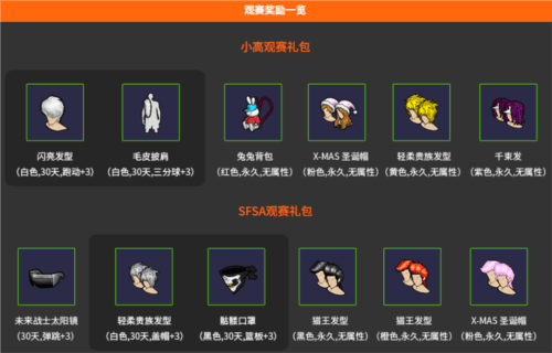街头篮球4