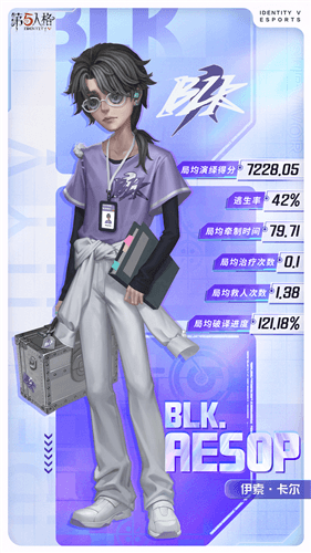 第五人格2