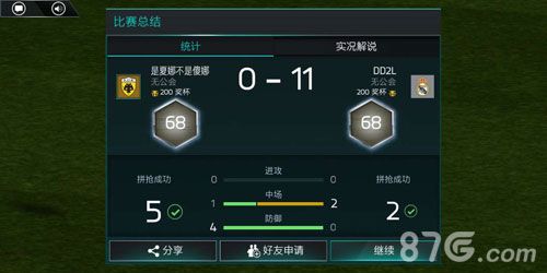 FIFA足球世界实时对战比赛总结